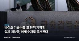 바이오 기술수출 '조 단위 계약'의 실제 계약금, 이제 숫자로 공개된다
