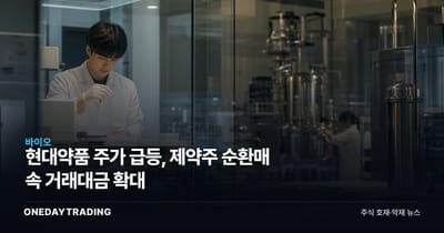 현대약품 주가 급등, 제약주 순환매 속 거래대금 확대