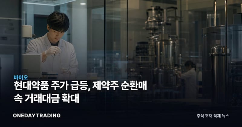 현대약품 주가 급등, 제약주 순환매 속 거래대금 확대