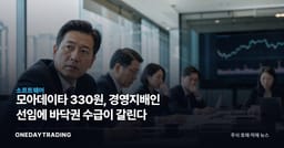 모아데이타 330원, 경영지배인 선임에 바닥권 수급이 갈린다
