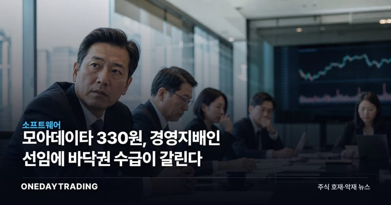 모아데이타 330원, 경영지배인 선임에 바닥권 수급이 갈린다