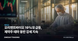 오리엔트바이오 19%대 급등, 제약주 테마 동반 강세 지속