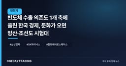 반도체 수출 의존도 1개 축에 쏠린 한국 경제, 둔화가 오면 방산·조선도 시험대