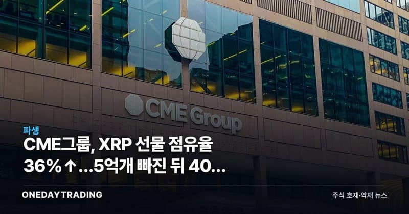 CME그룹, XRP 선물 점유율 36%↑…5억개 빠진 뒤 40% 랠리