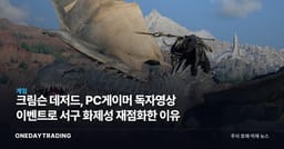 크림슨 데저드, PC게이머 독자영상 이벤트로 서구 화제성 재점화한 이유