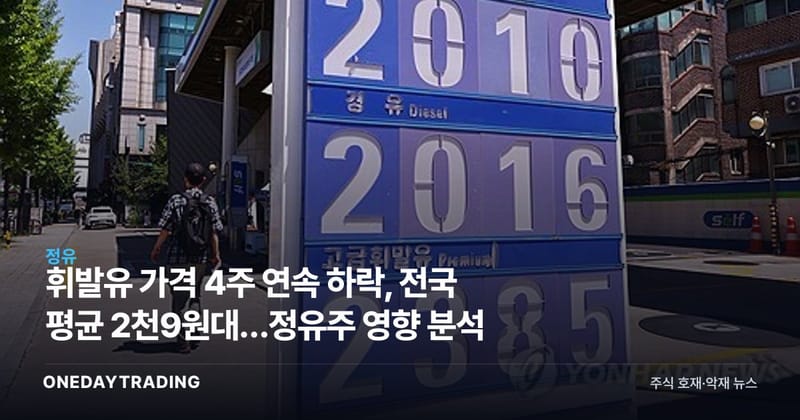 휘발유 가격 4주 연속 하락, 전국 평균 2천9원대…정유주 영향 분석
