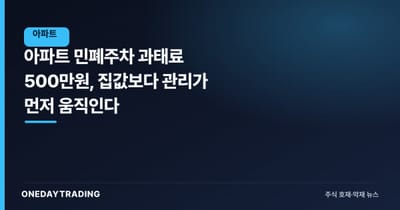 아파트 민폐주차 과태료 500만원, 집값보다 관리가 먼저 움직인다
