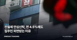 전월세 안심신탁, 연 4.5%에도 집주인 외면받는 이유
