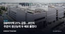 DB하이텍 21% 급등…8인치 주문이 생산능력 두 배로 몰렸다