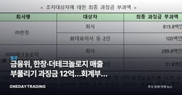 금융위, 한창·더테크놀로지 매출 부풀리기 과징금 12억…회계부정 리스크 점검