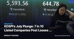 KOSPI's July Plunge: 7 in 10 Listed Companies Post Losses — Why It's the Worst Since the Financial Crisis