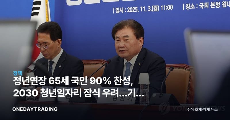 정년연장 65세 국민 90% 찬성, 2030 청년일자리 잠식 우려…기업 인건비 부담은