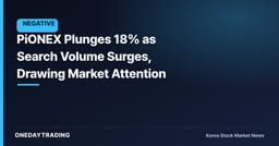 PiONEX Plunges 18% as Search Volume Surges, Drawing Market Attention