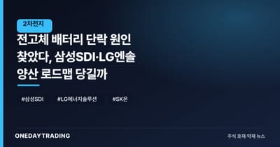 전고체 배터리 단락 원인 찾았다, 삼성SDI·LG엔솔 양산 로드맵 당길까