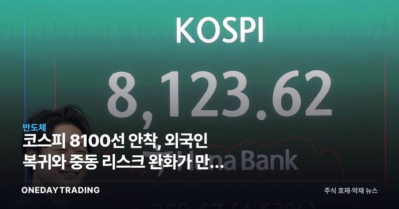 코스피 8100선 안착, 외국인 복귀와 중동 리스크 완화가 만든 반등 분석