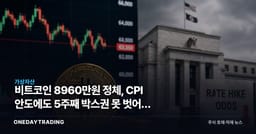 비트코인 8960만원 정체, CPI 안도에도 5주째 박스권 못 벗어난 이유