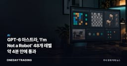 GPT-6 아스트라, ‘I’m Not a Robot’ 48개 레벨 약 4분 만에 통과