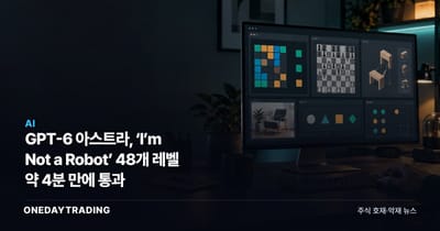 GPT-6 아스트라, ‘I’m Not a Robot’ 48개 레벨 약 4분 만에 통과