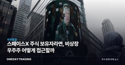 스페이스X 주식 보유자라면, 비상장 우주株 어떻게 접근할까
