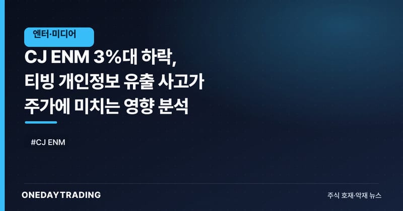 CJ ENM 3%대 하락, 티빙 개인정보 유출 사고가 주가에 미치는 영향 분석