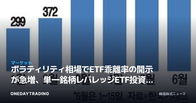 ボラティリティ相場でETF乖離率の開示が急増、単一銘柄レバレッジETF投資に注意報