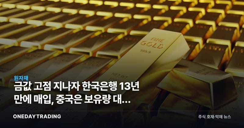 금값 고점 지나자 한국은행 13년 만에 매입, 중국은 보유량 대폭 확대