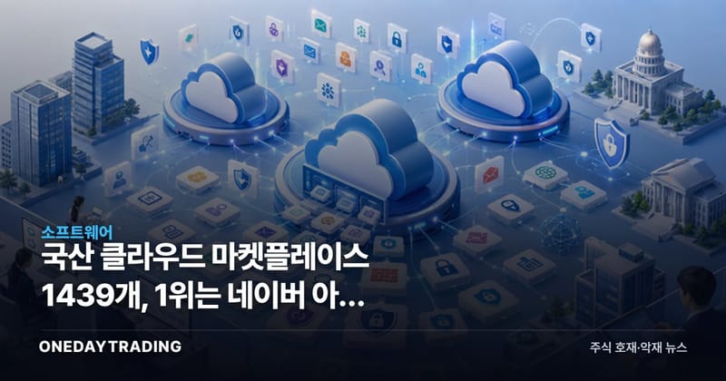 국산 클라우드 마켓플레이스 1439개, 1위는 네이버 아닌 NHN클라우드