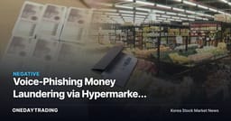 Voice-Phishing Money Laundering via Hypermarket Gift Cards Spreads, Regulatory Costs Spill Into Retail Stocks
