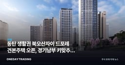 동탄 생활권 북오산자이 드포레 견본주택 오픈, 경기남부 키맞추기 장세 가속