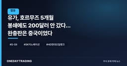 유가, 호르무즈 5개월 봉쇄에도 200달러 안 갔다… 완충판은 중국이었다