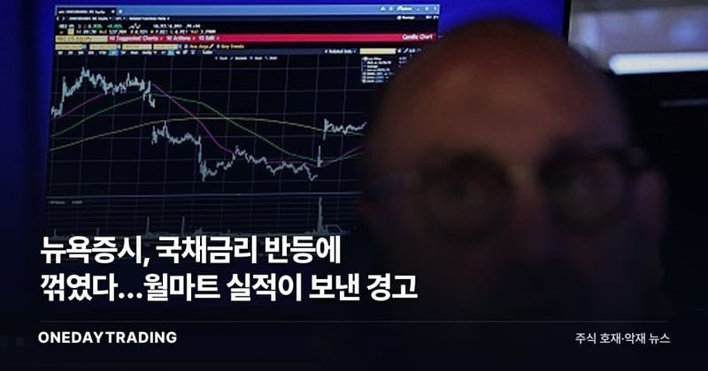 뉴욕증시, 국채금리 반등에 꺾였다…월마트 실적이 보낸 경고