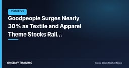 Goodpeople Surges Nearly 30% as Textile and Apparel Theme Stocks Rally Together