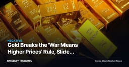 Gold Breaks the 'War Means Higher Prices' Rule, Slides From Its Peak — The Real Trigger Is Real Interest Rates