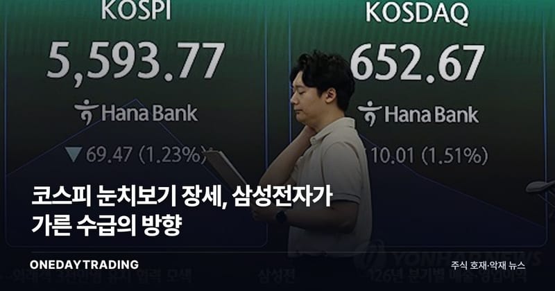 코스피 눈치보기 장세, 삼성전자가 가른 수급의 방향