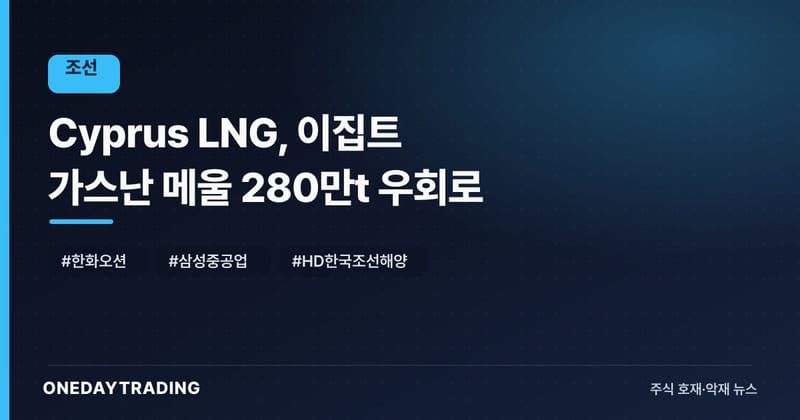 Cyprus LNG, 이집트 가스난 메울 280만t 우회로