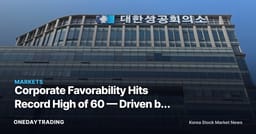 Corporate Favorability Hits Record High of 60 — Driven by Recognition of Contribution to Economic Growth
