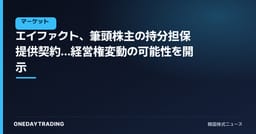 エイファクト、筆頭株主の持分担保提供契約…経営権変動の可能性を開示