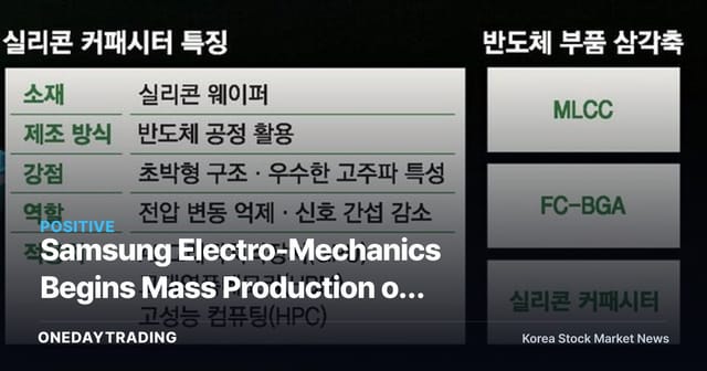 Samsung Electro-Mechanics Begins Mass Production of Silicon Capacitors for AI Chips, Completing Its Power-Supply Component Lineup
