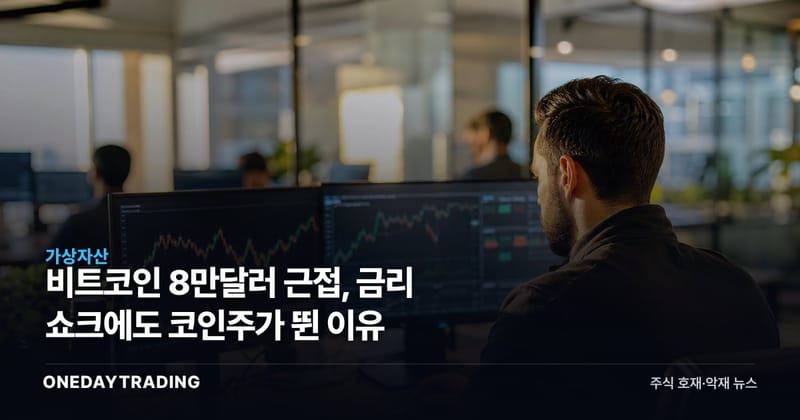 비트코인 8만달러 근접, 금리 쇼크에도 코인주가 뛴 이유