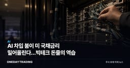 AI 차입 붐이 美 국채금리 밀어올린다…빅테크 돈줄의 역습