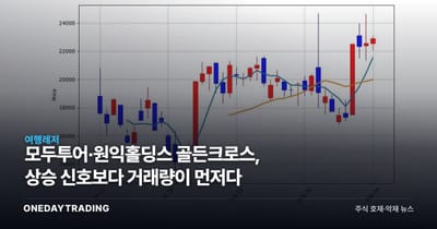 모두투어·원익홀딩스 골든크로스, 상승 신호보다 거래량이 먼저다