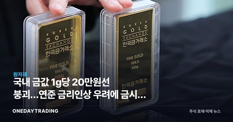 국내 금값 1g당 20만원선 붕괴…연준 금리인상 우려에 금시세 약세