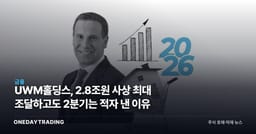 UWM홀딩스, 2.8조원 사상 최대 조달하고도 2분기는 적자 낸 이유