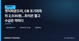 엣지파운드리, CB 조기취득 뒤 2,030원…희석은 줄고 수급은 약하다
