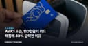AVICI 토큰, 110만달러 카드 해킹에 49% 급락한 이유
