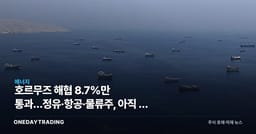 호르무즈 해협 8.7%만 통과…정유·항공·물류주, 아직 덜 반영된 변수