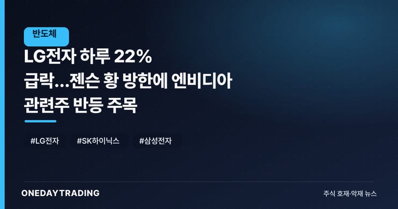 LG전자 하루 22% 급락…젠슨 황 방한에 엔비디아 관련주 반등 주목