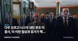 다우 오르고 나스닥 내린 혼조 미 증시, 미·이란 협상과 유가가 핵심 변수
