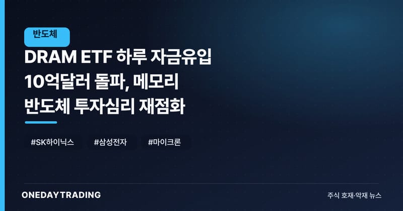 DRAM ETF 하루 자금유입 10억달러 돌파, 메모리 반도체 투자심리 재점화