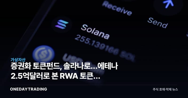 증권화 토큰펀드, 솔라나로…에테나 2.5억달러로 본 RWA 토큰화 가속